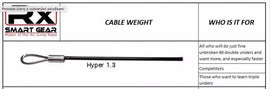 RX Smart Gear SPEED ROPES  cable 1.3oz